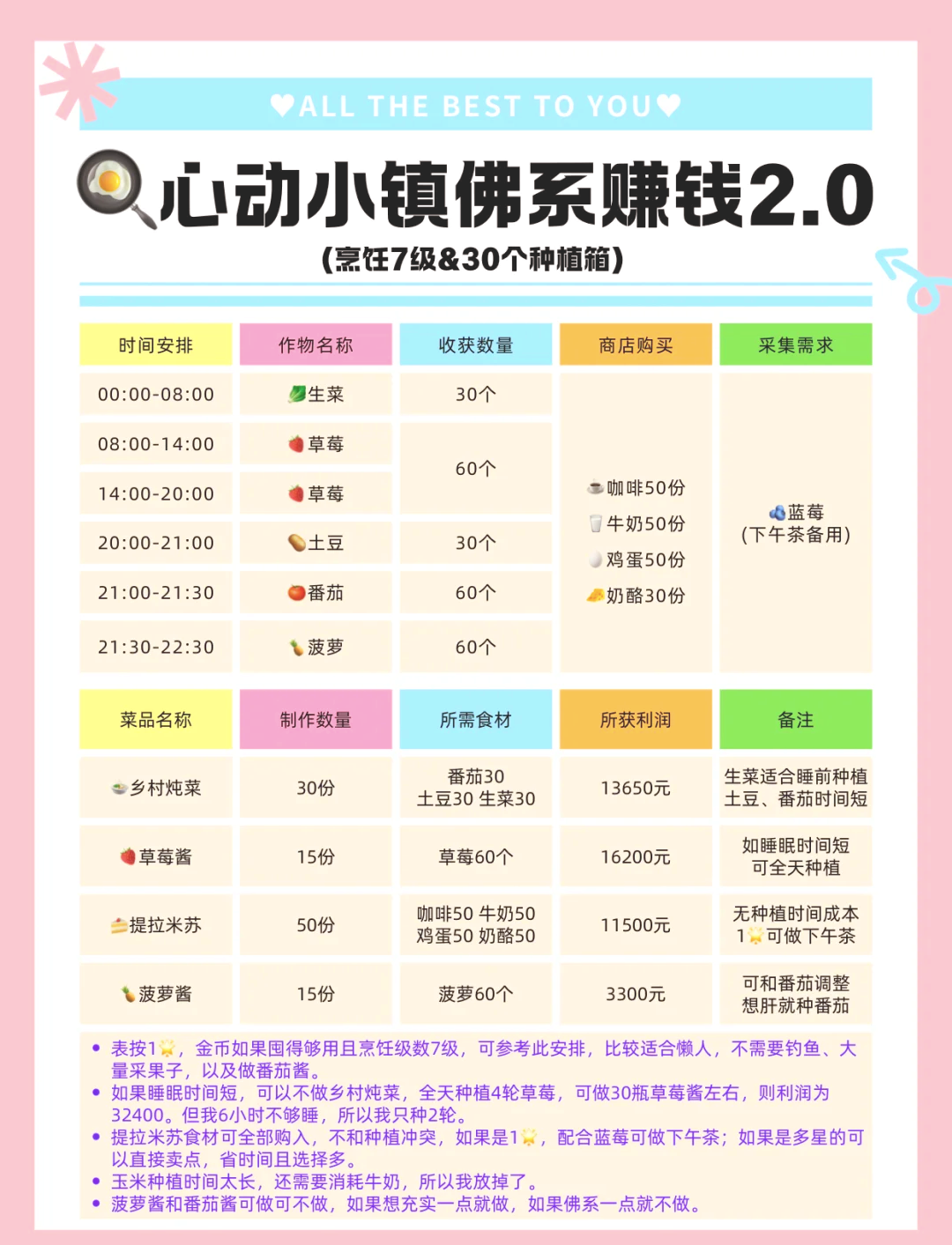 小游戏赚钱秒提现版(小游戏赚钱秒提现版是真的吗)
