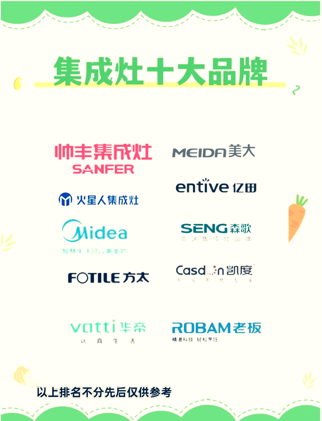 整体厨具品牌