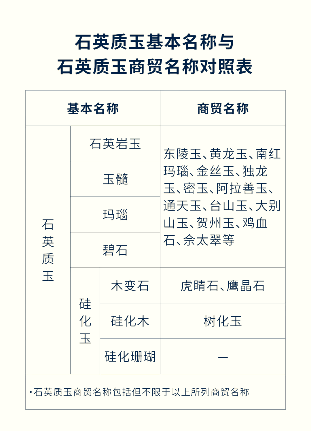 石英岩玉有价值吗(石英石最贵三个颜色) 第2张