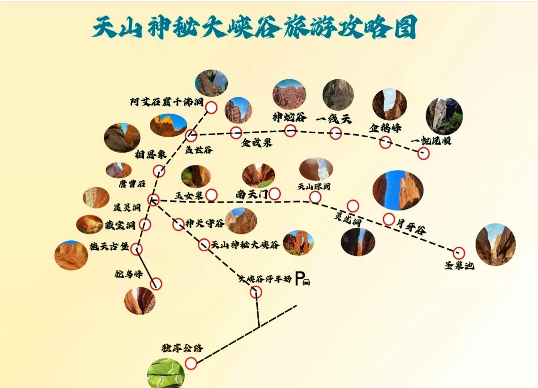 新疆天山天池景点路线图
