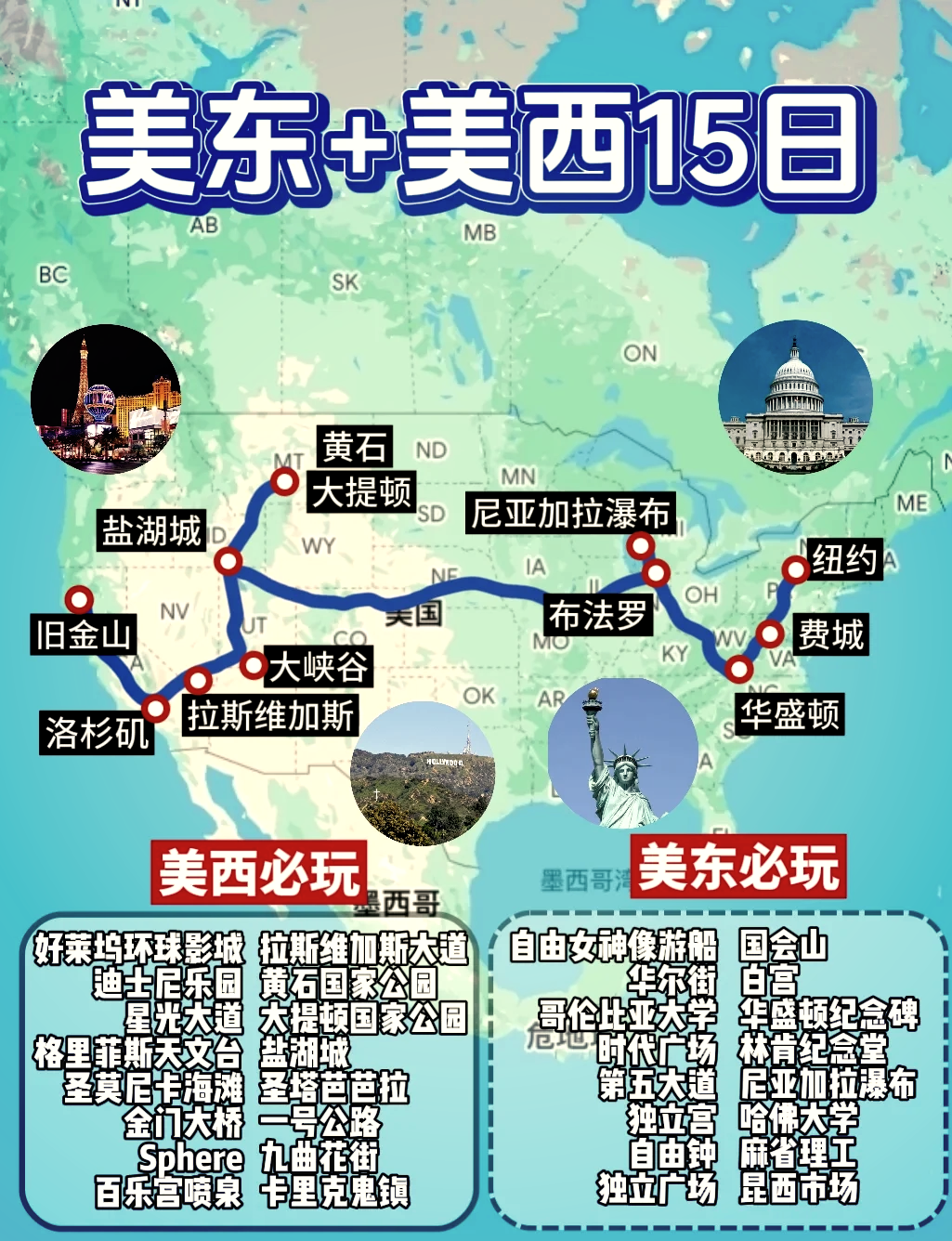 留学美国途径哪些地方留学须知