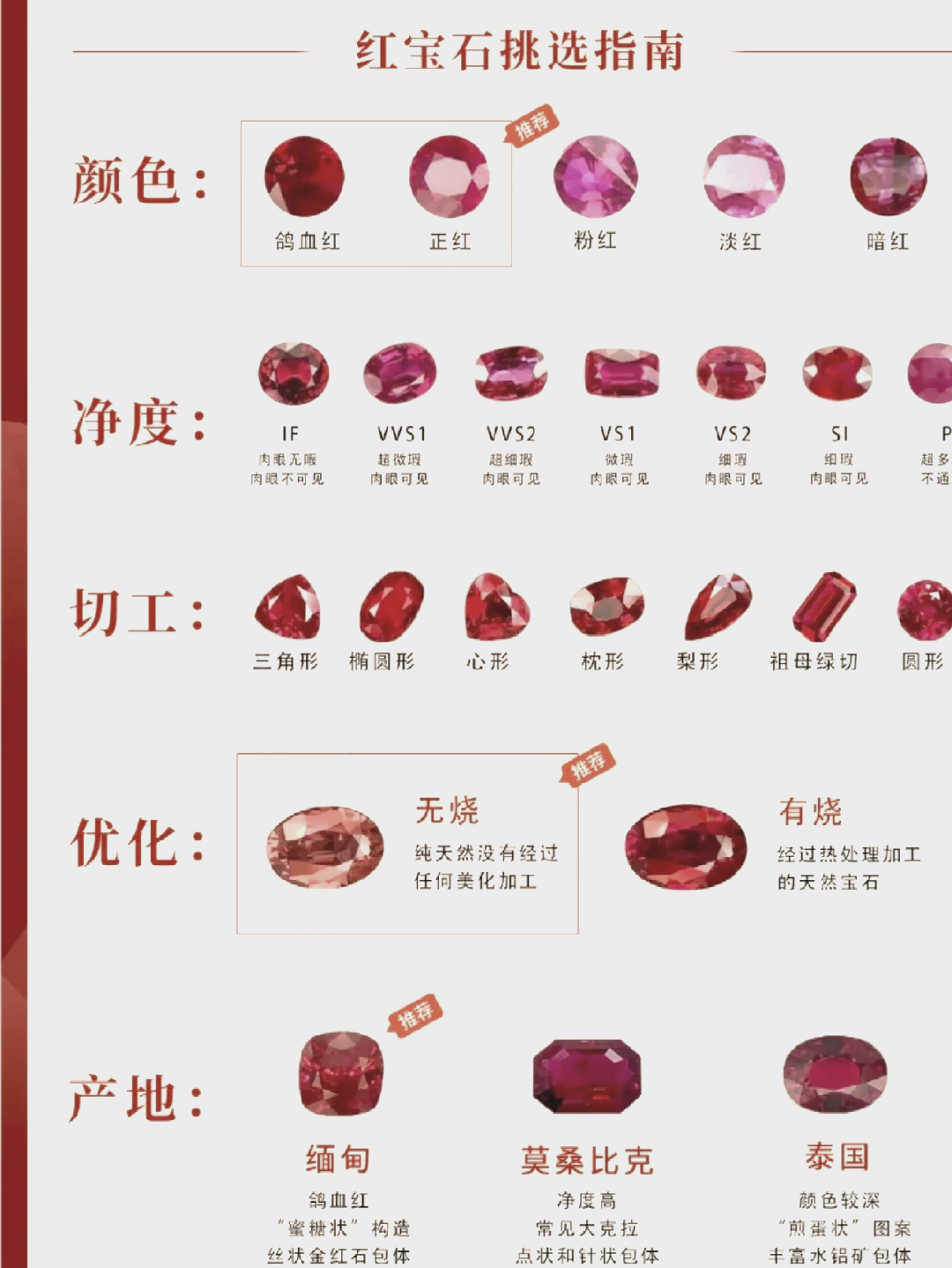 红宝石为什么要成套佩戴呢(红宝石为什么要成套佩戴呢图片) 第1张