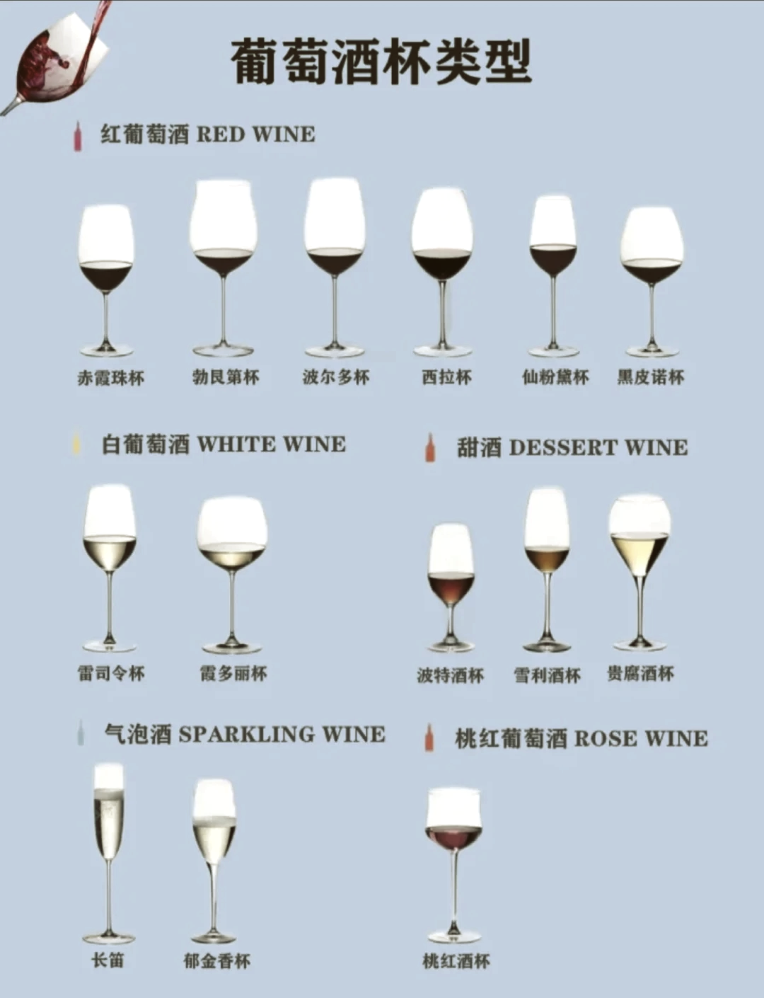 摄影师拍摄红酒杯教程，技巧大全