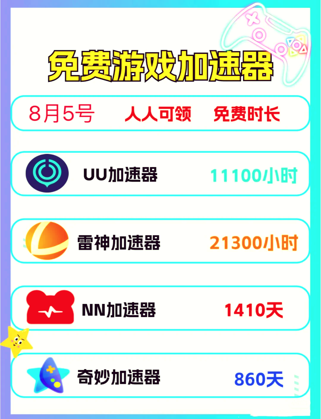 迅雷网游加快
器_迅雷网游加快
器金牌网吧（迅雷网游加速器下载安装）