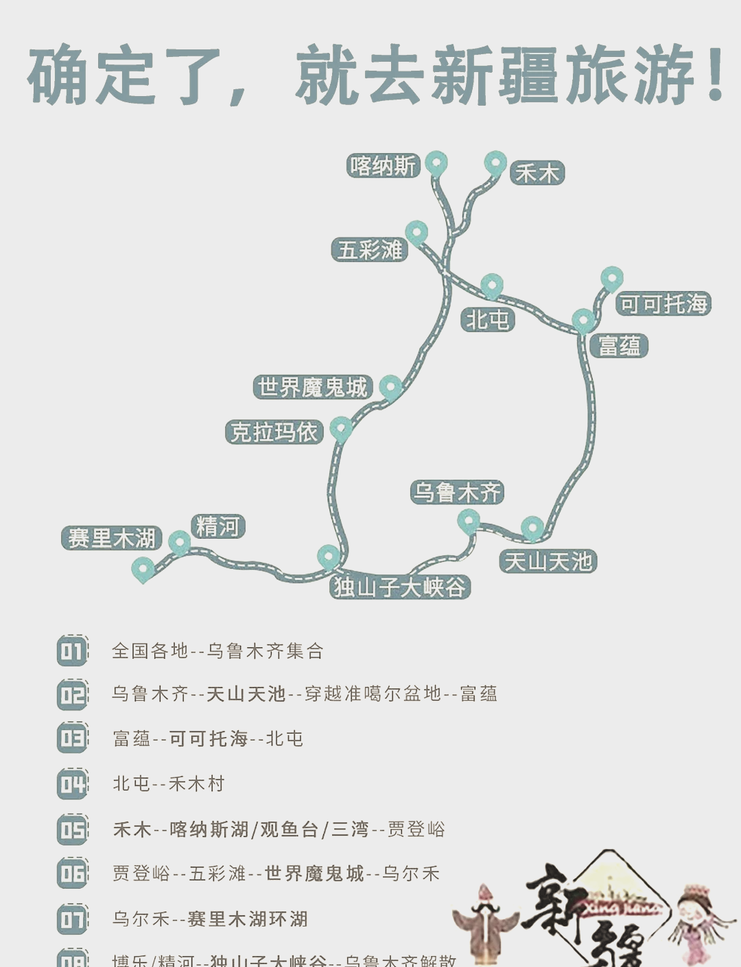 新疆天山天池景区平面图