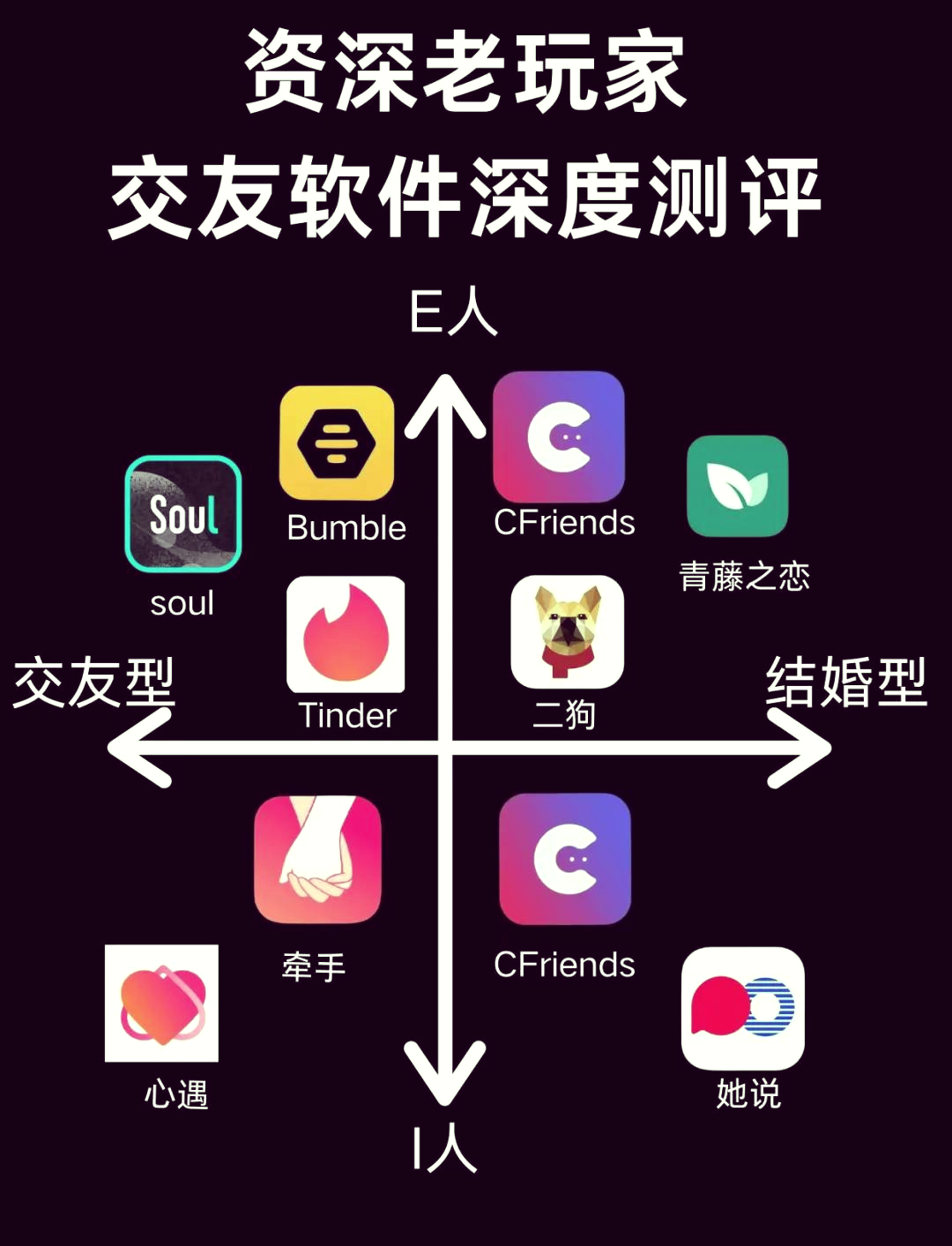 免费聊天的十大软件=免费聊天的十大软件附近的人
