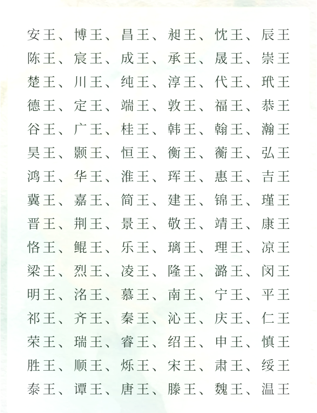古代封号全部名单