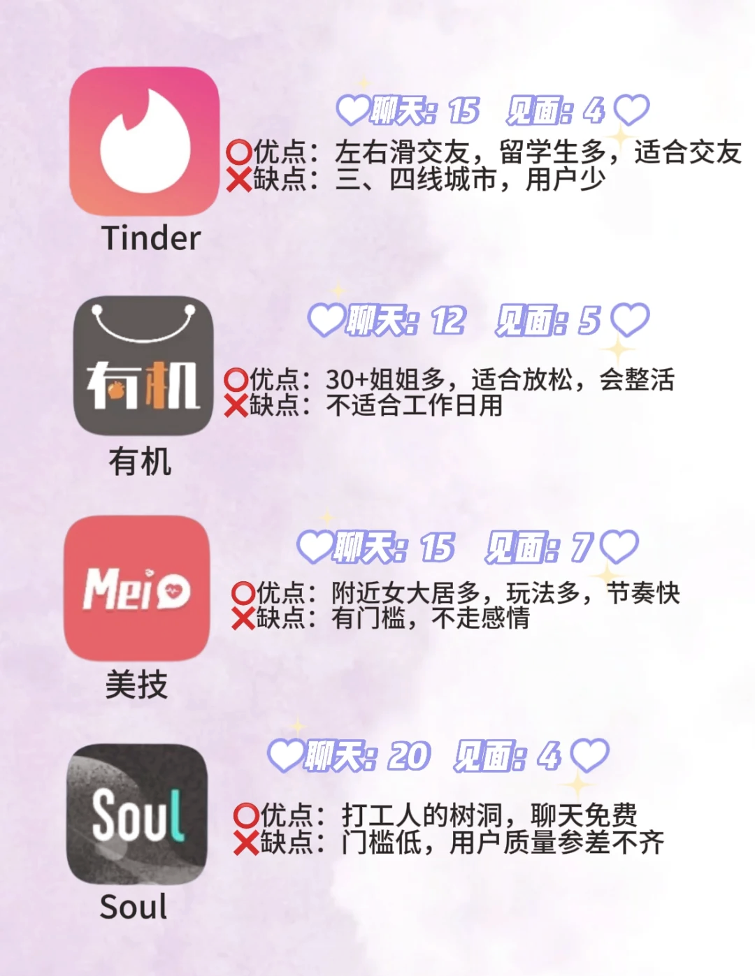 可以自导自演的聊天软件(可以自导自演的聊天软件日期)