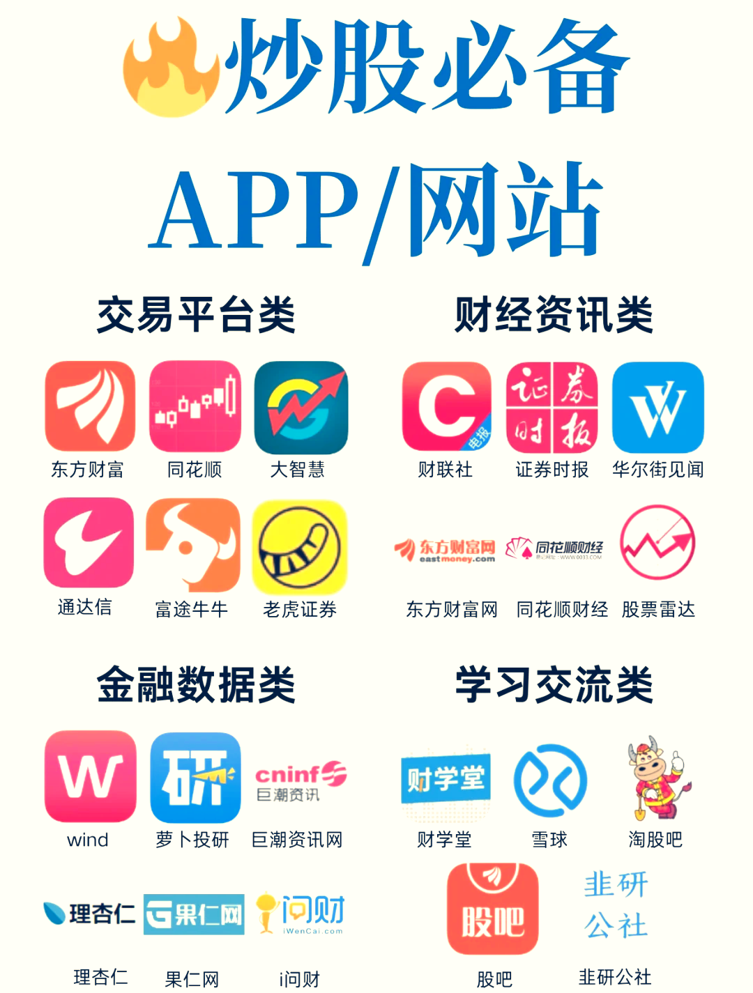 资讯类app下载排名(好用的资讯类app知乎)