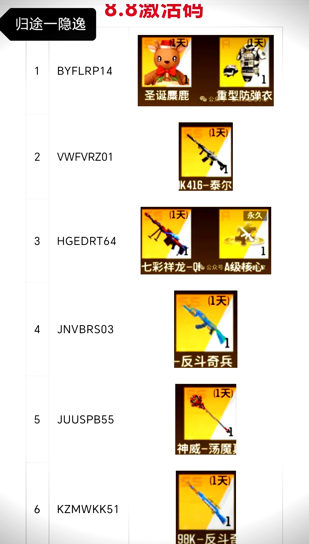 全民守城礼包码怎么用