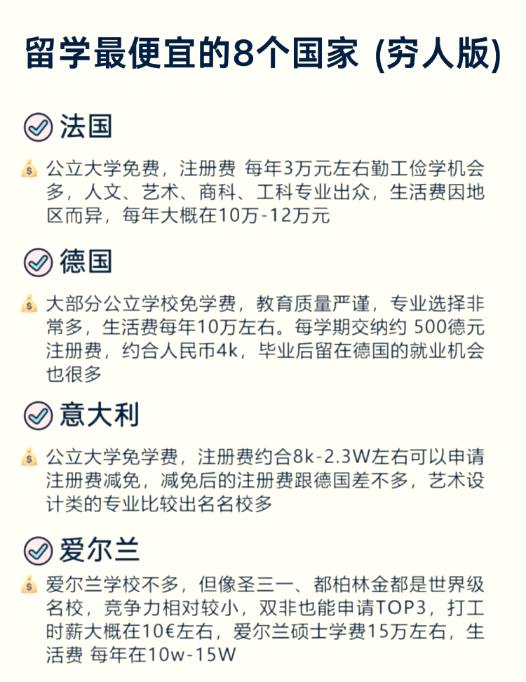 法国留学学费多少(法国留学学费多少钱一年)