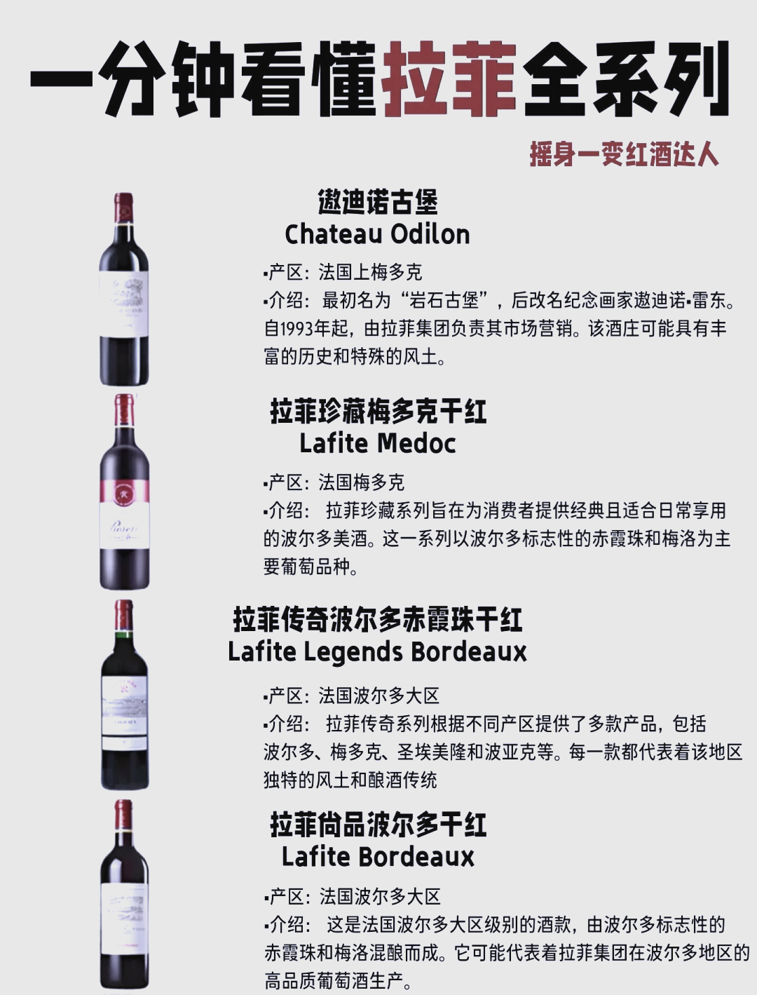 2009年的拉菲红酒价格(2009年的拉菲红酒价格多少)