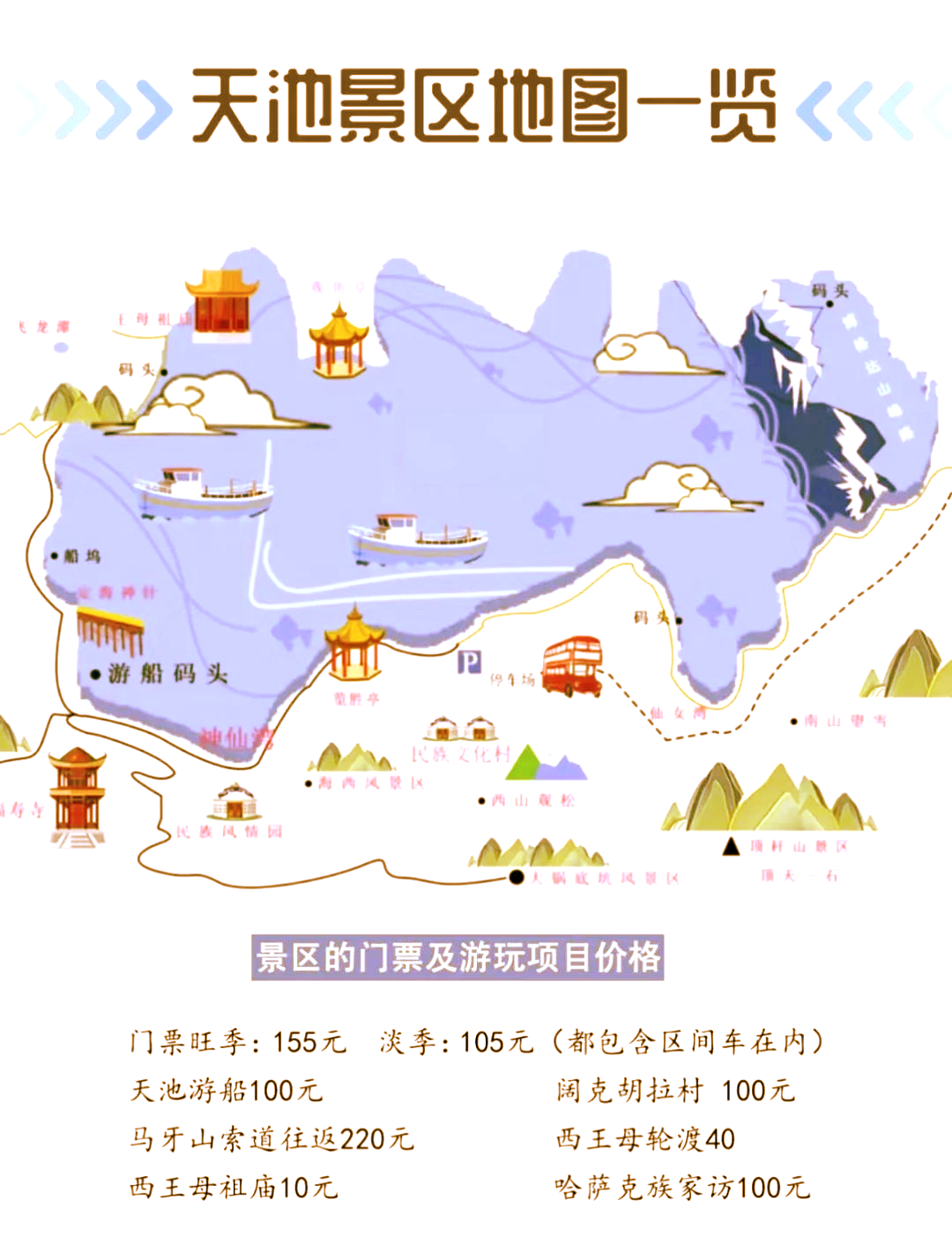 去天山天池详细攻略