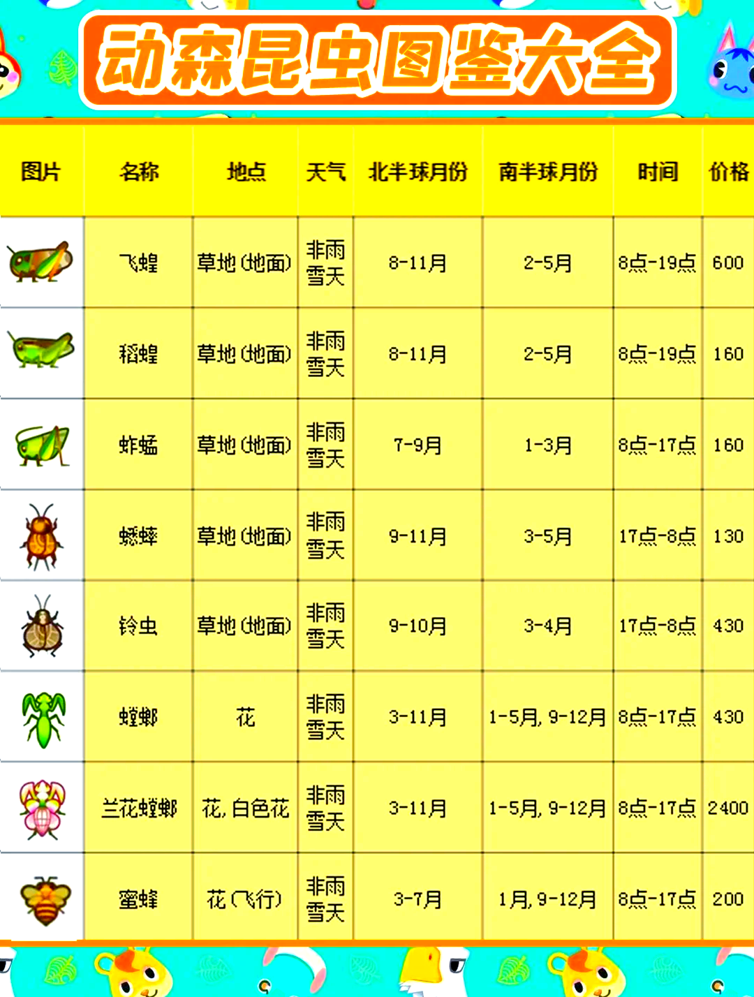 捉虫游戏名字(捉虫游戏名字叫什么)