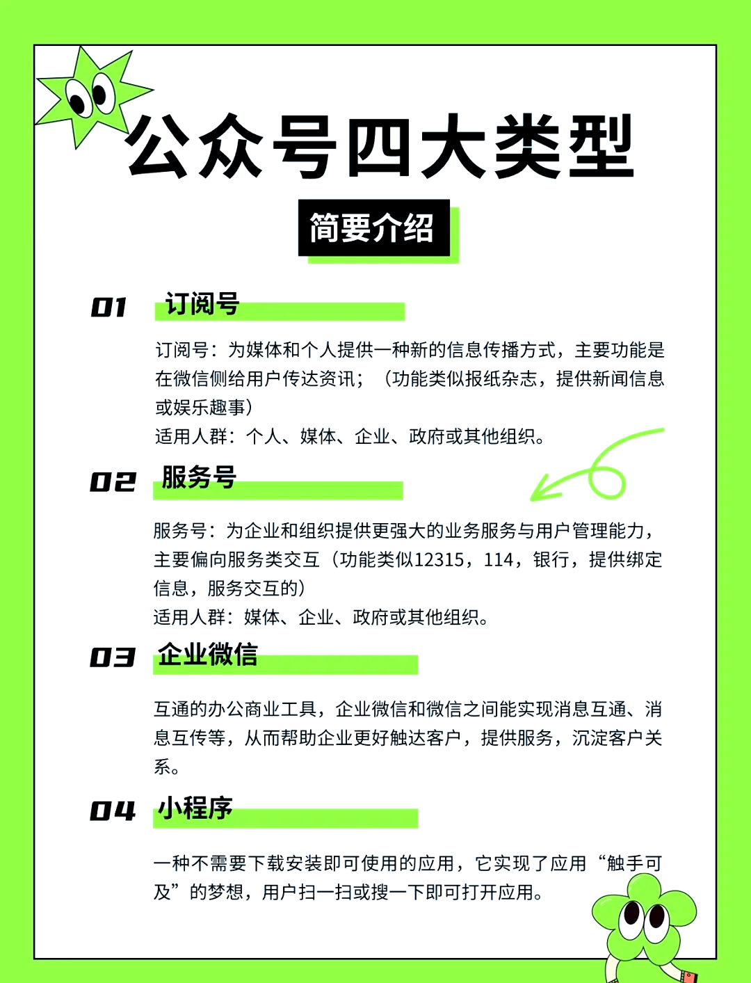 微信公众号简介