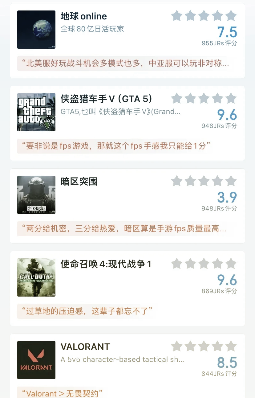 2019射击游戏排行榜前十名有哪些呢视频(2019射击游戏排行榜前十名有哪些呢视频播放)