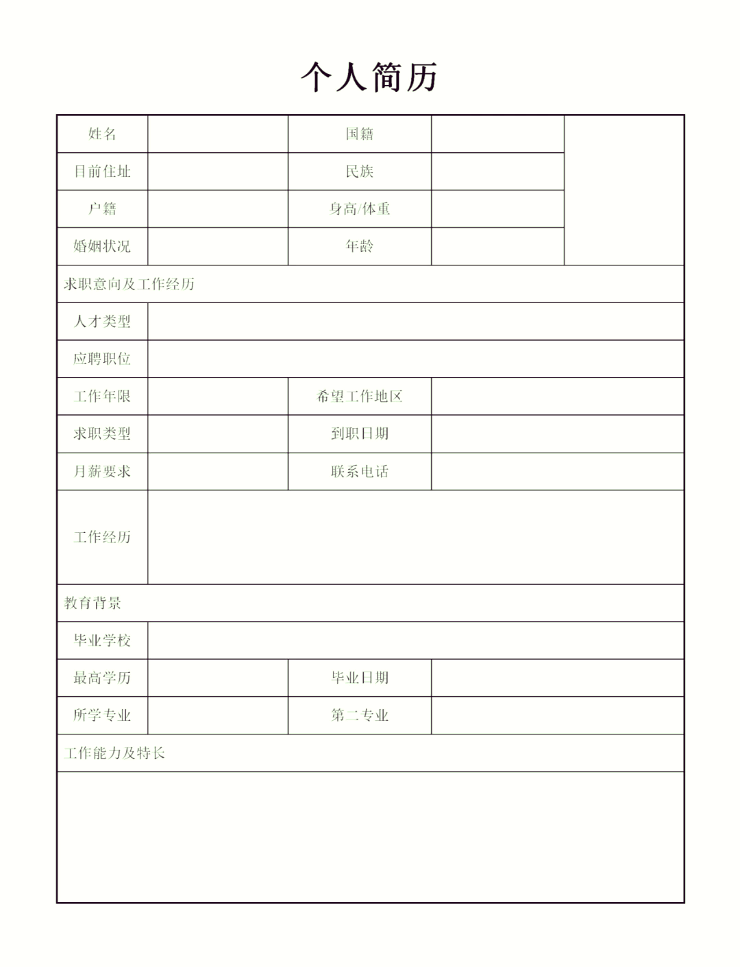 简历模板免费表格使用(简历表格 免费个人简历模版)