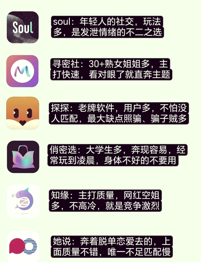 交友软件app排行榜前十名(2020交友软件排行是什么) 交友软件app排行榜前十名(2020交友软件排行是什么)