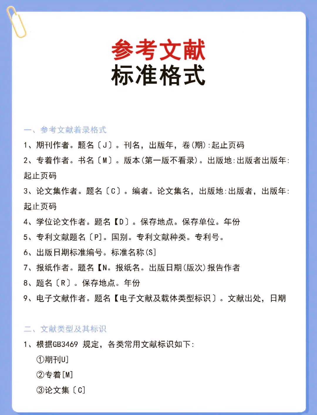 参考文献的序号怎么标，参考文献序号怎么标注在论文里