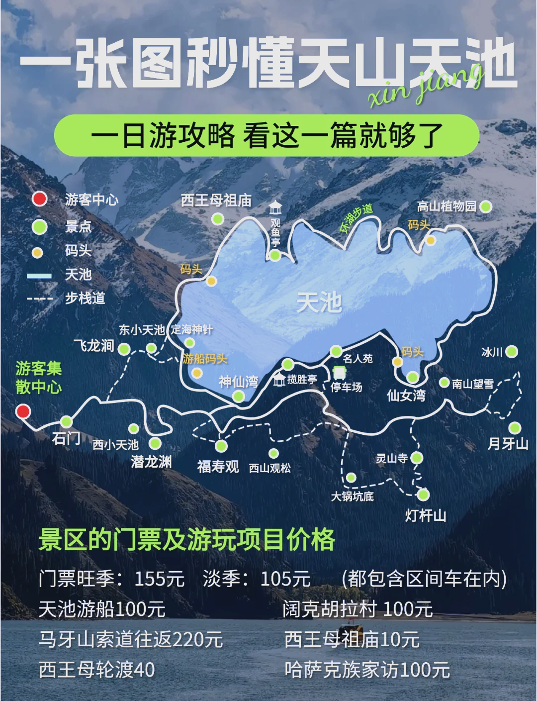 天山天池景区停车攻略