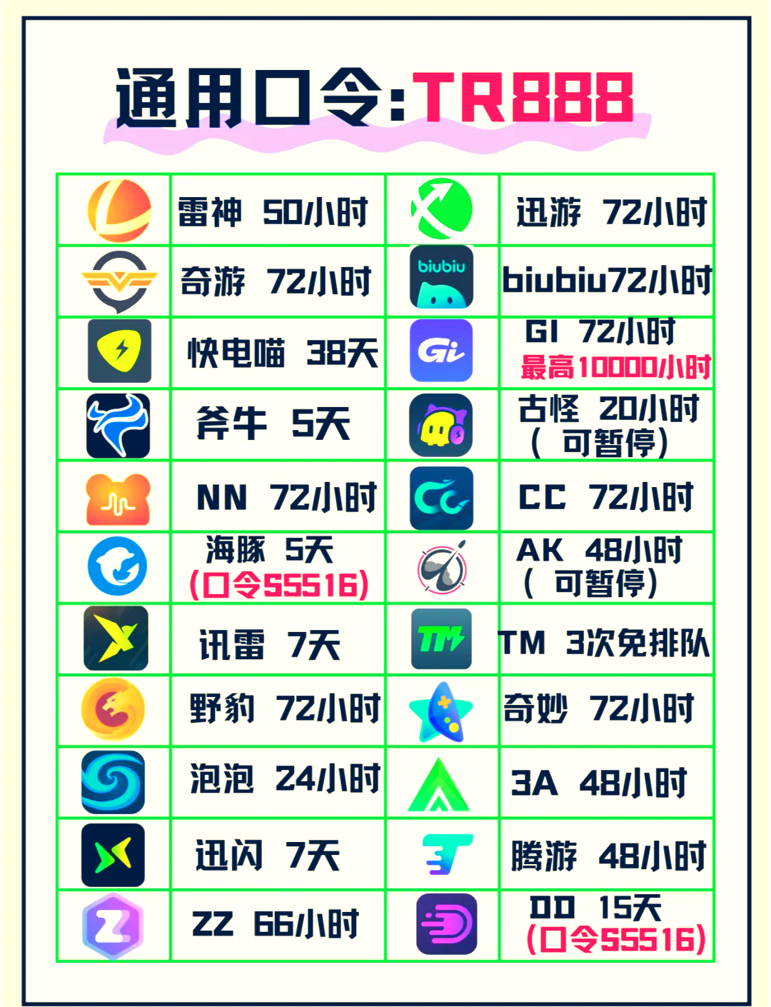 免费海外节点加速=免费海外节点加速免费使用
