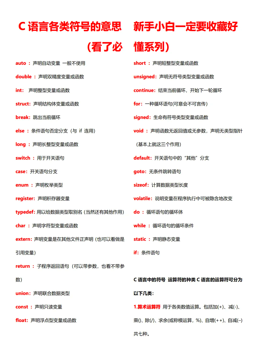 c语言exit(0)和exit(1)