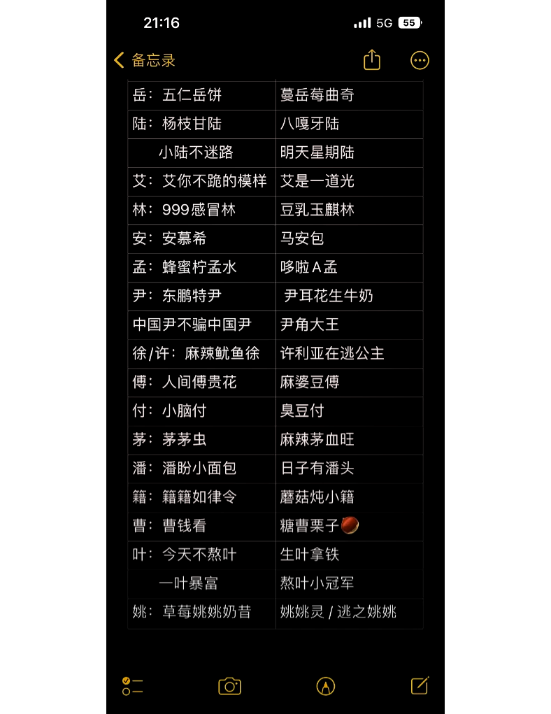 一秒笑喷的骚气网名