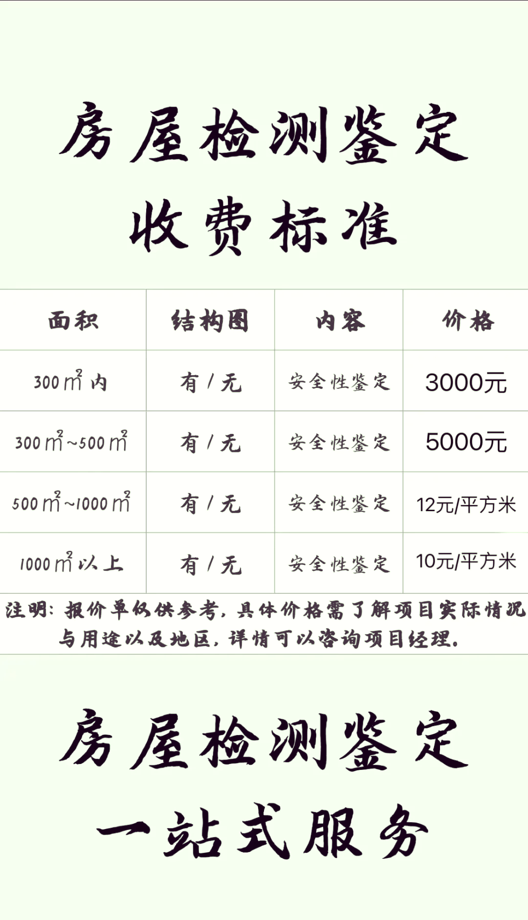 漏水检测价格明细表