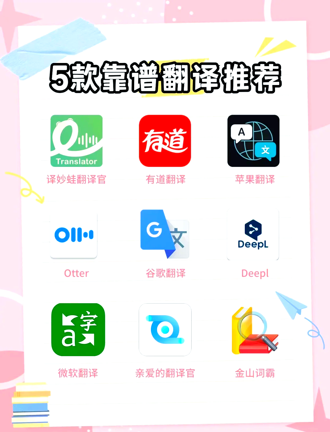 甲骨文翻译器在线转换+app