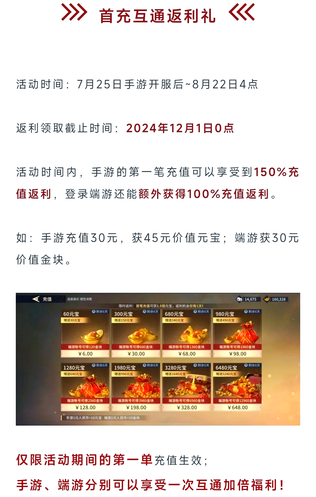 最佳适配手机型号推荐