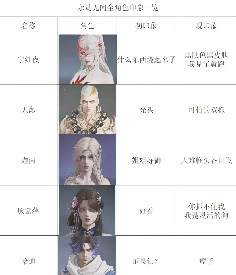 杀手，隐藏与暴发的完美结合