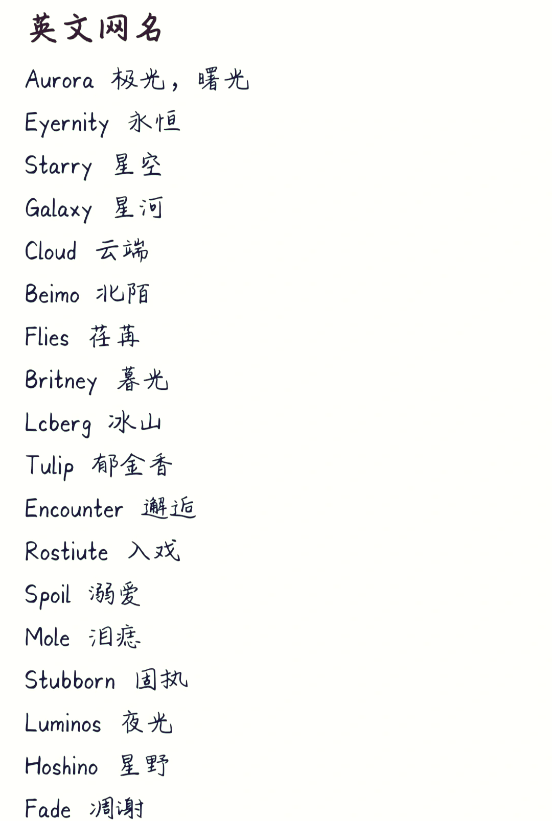 代表欧皇的网名