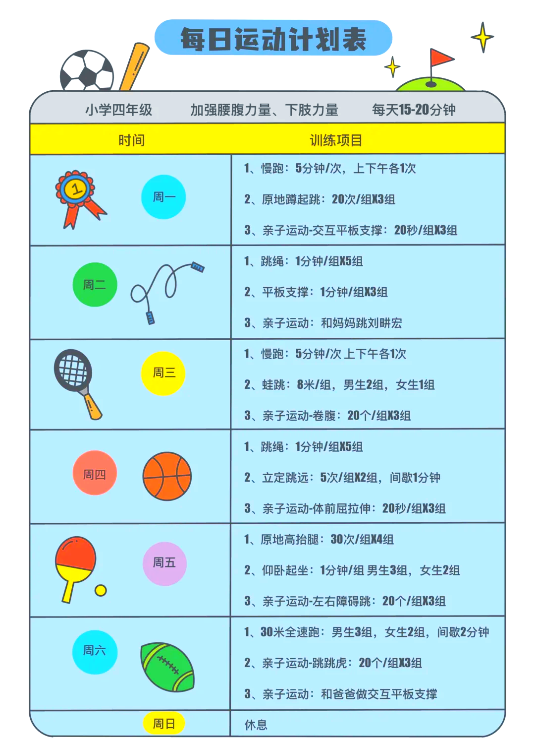 小学生体育锻炼计划(居家)的简单介绍 小学生体育锻炼计划(居家)的简单介绍