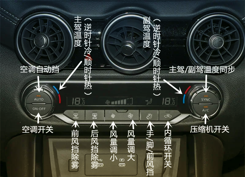 汽车空调热风开内循环吗(车上空调热风开内循环还是外循环)