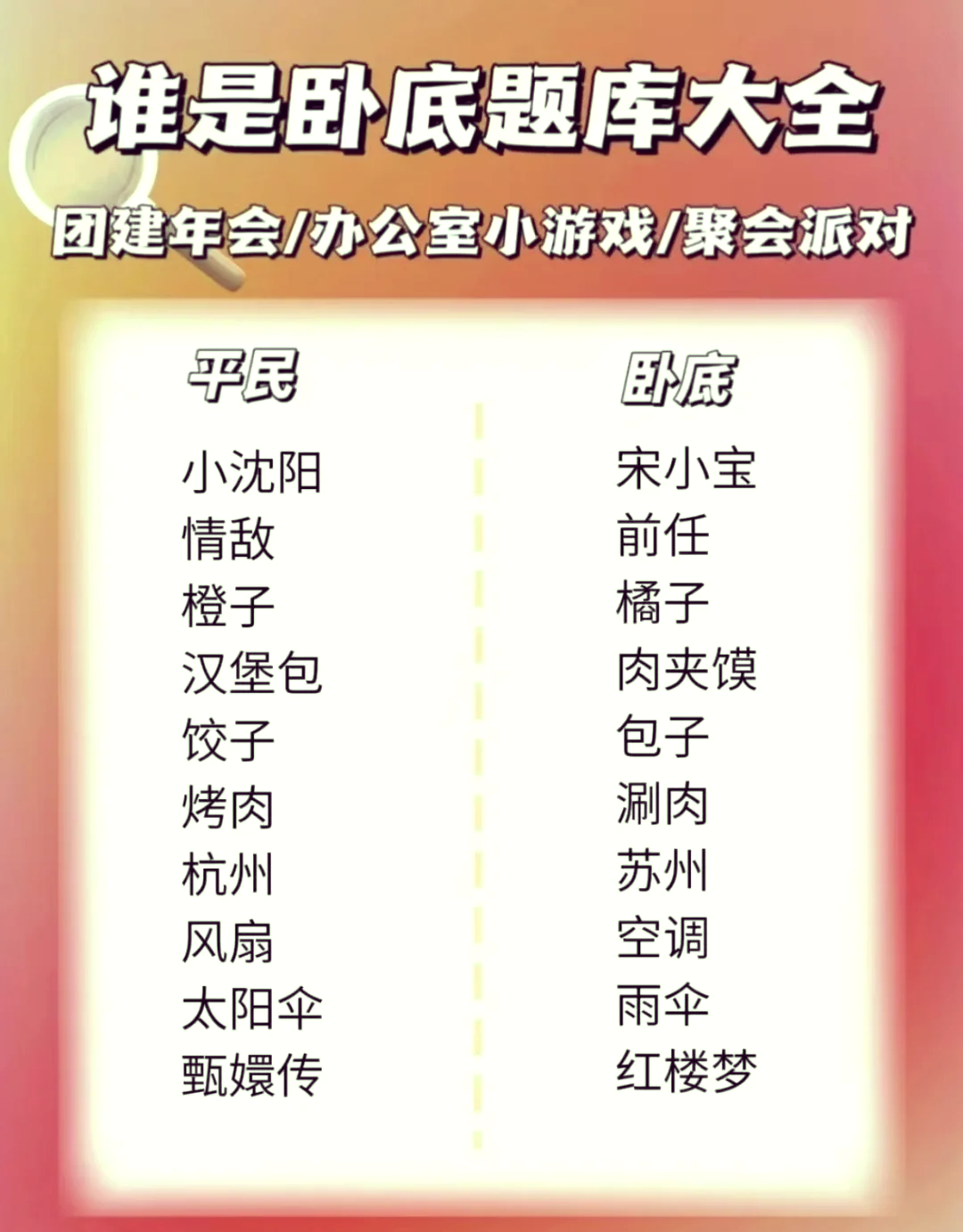 卧底游戏题目(卧底游戏题目搞笑的)