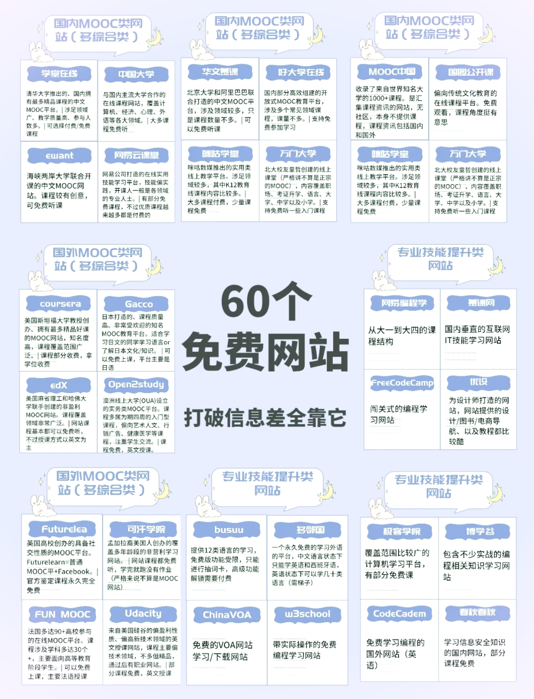 磁力链好用的引擎网站_保举
几个磁力链,让技能
拉近你我（磁力链最佳的搜索引擎）