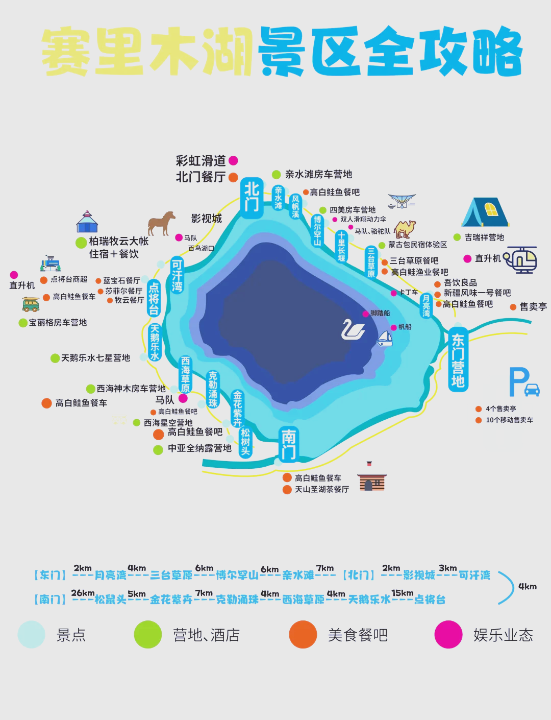 赛里木湖灯塔攻略，旅游帮手