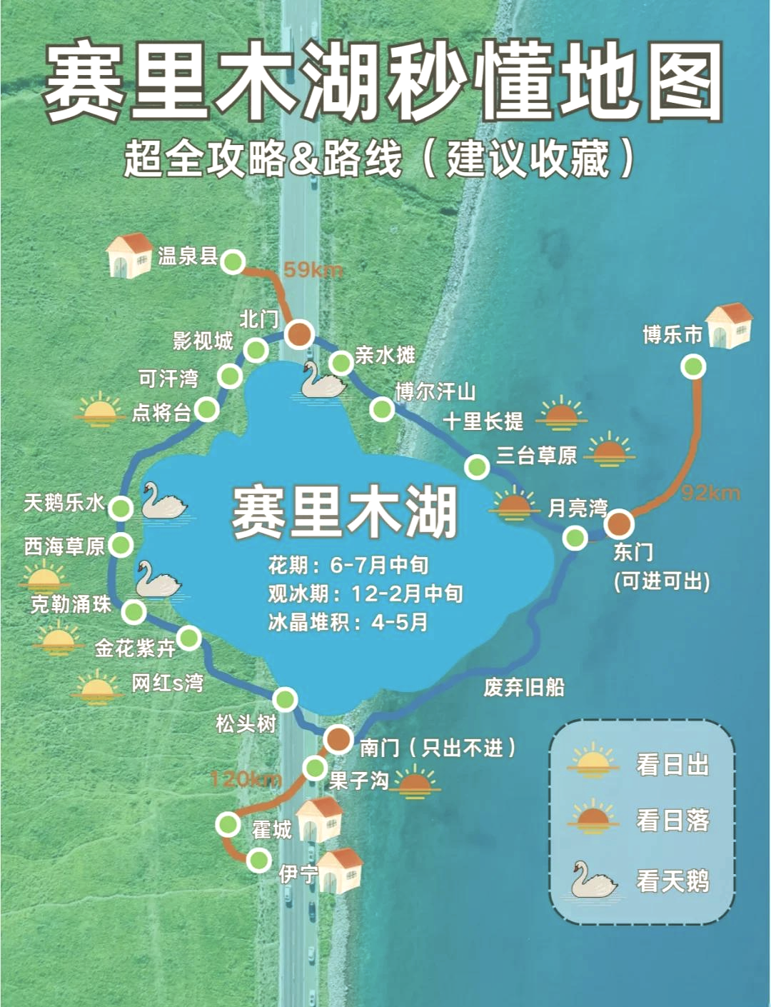 赛里木湖线一日游攻略，旅游帮手