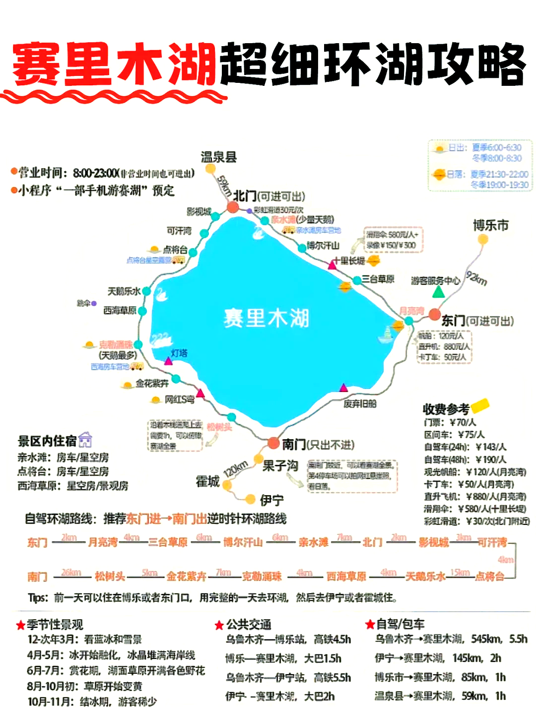 赛里木湖可汗湾攻略，旅游帮手