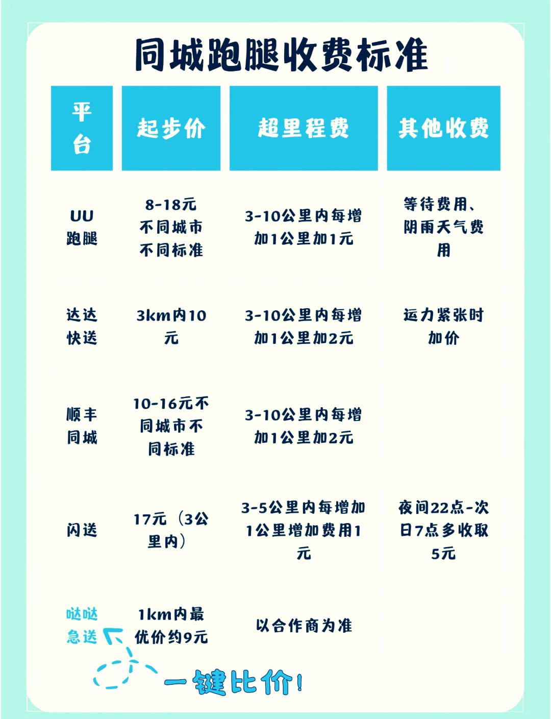 包含301医院医院跑腿代办价格亲民,性价比高号贩子挂号，所有别人不能挂的我都能的词条