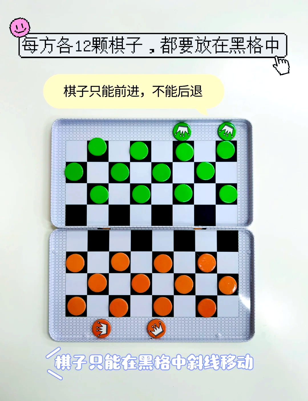 下跳棋的技巧视频教程=下跳棋的技巧视频教程完整版