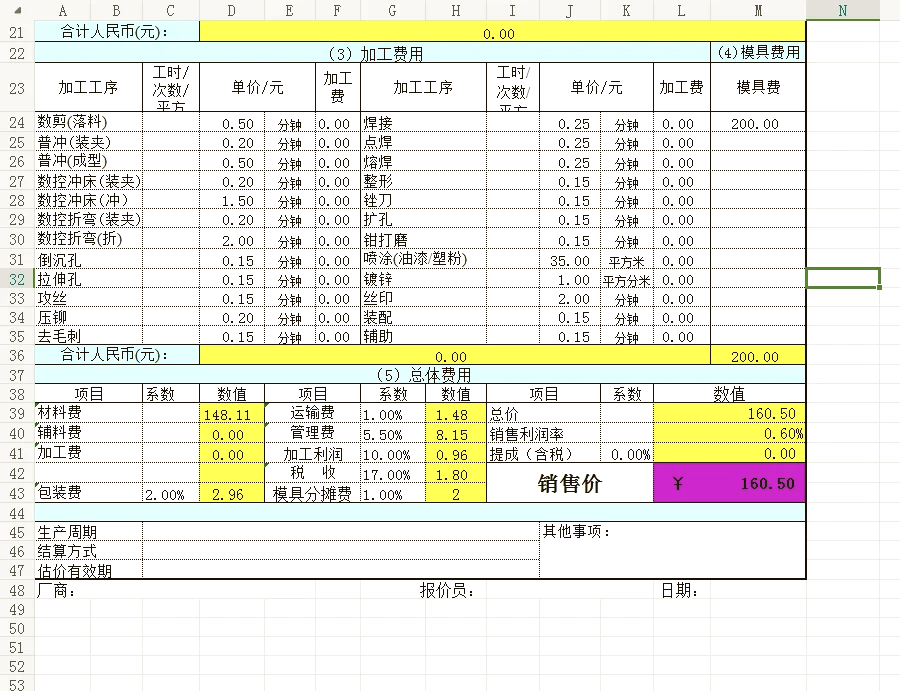 五金明细表价格表