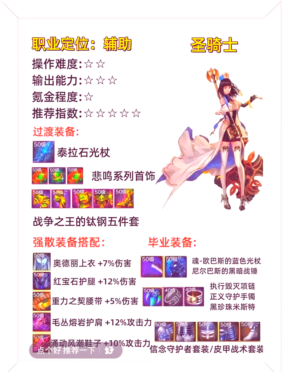 功能性与实用性分析