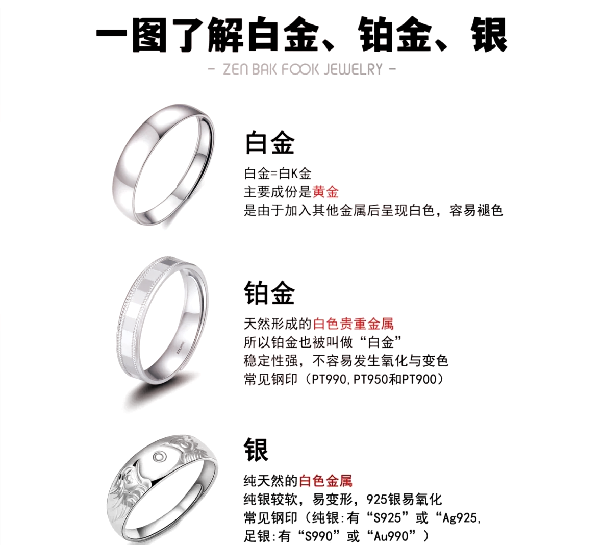 pt950铂金钻戒价格查询