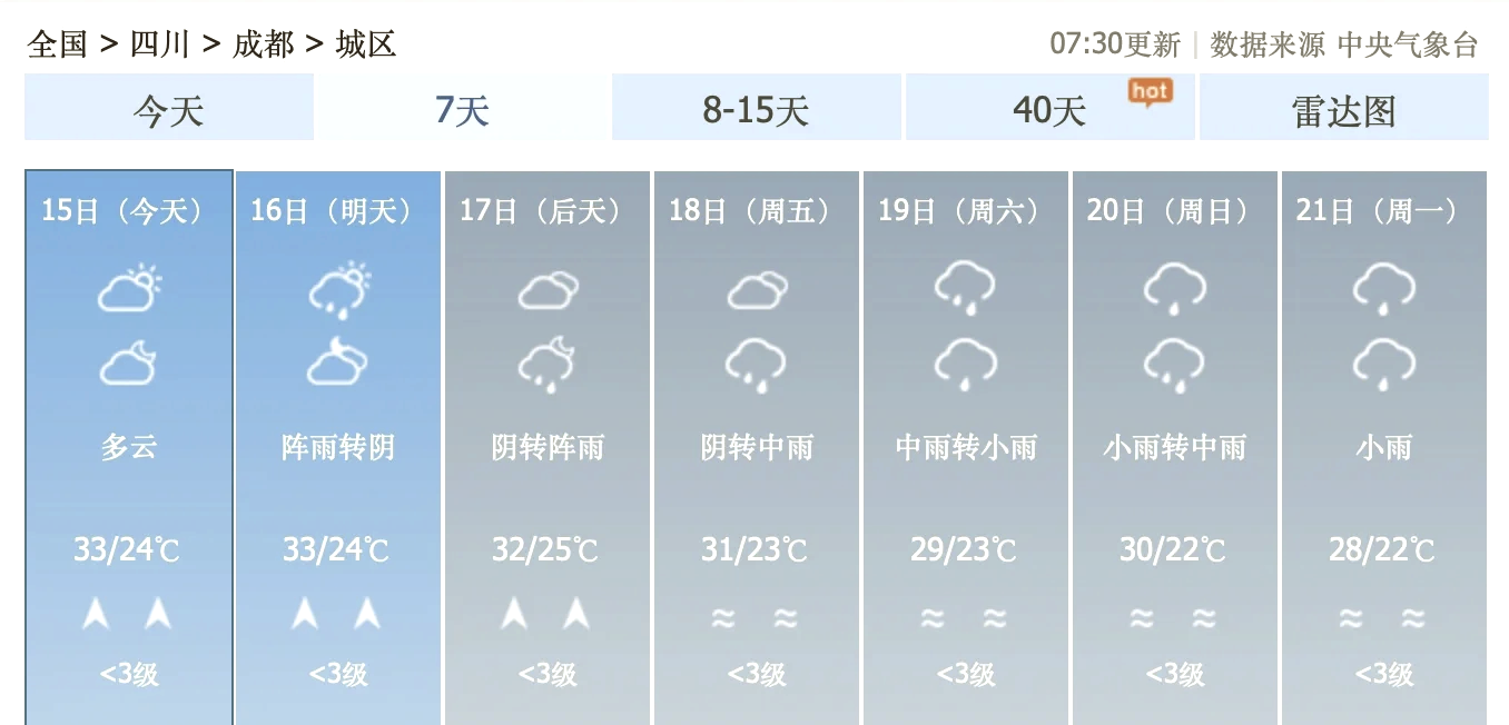 成都天气成都天气