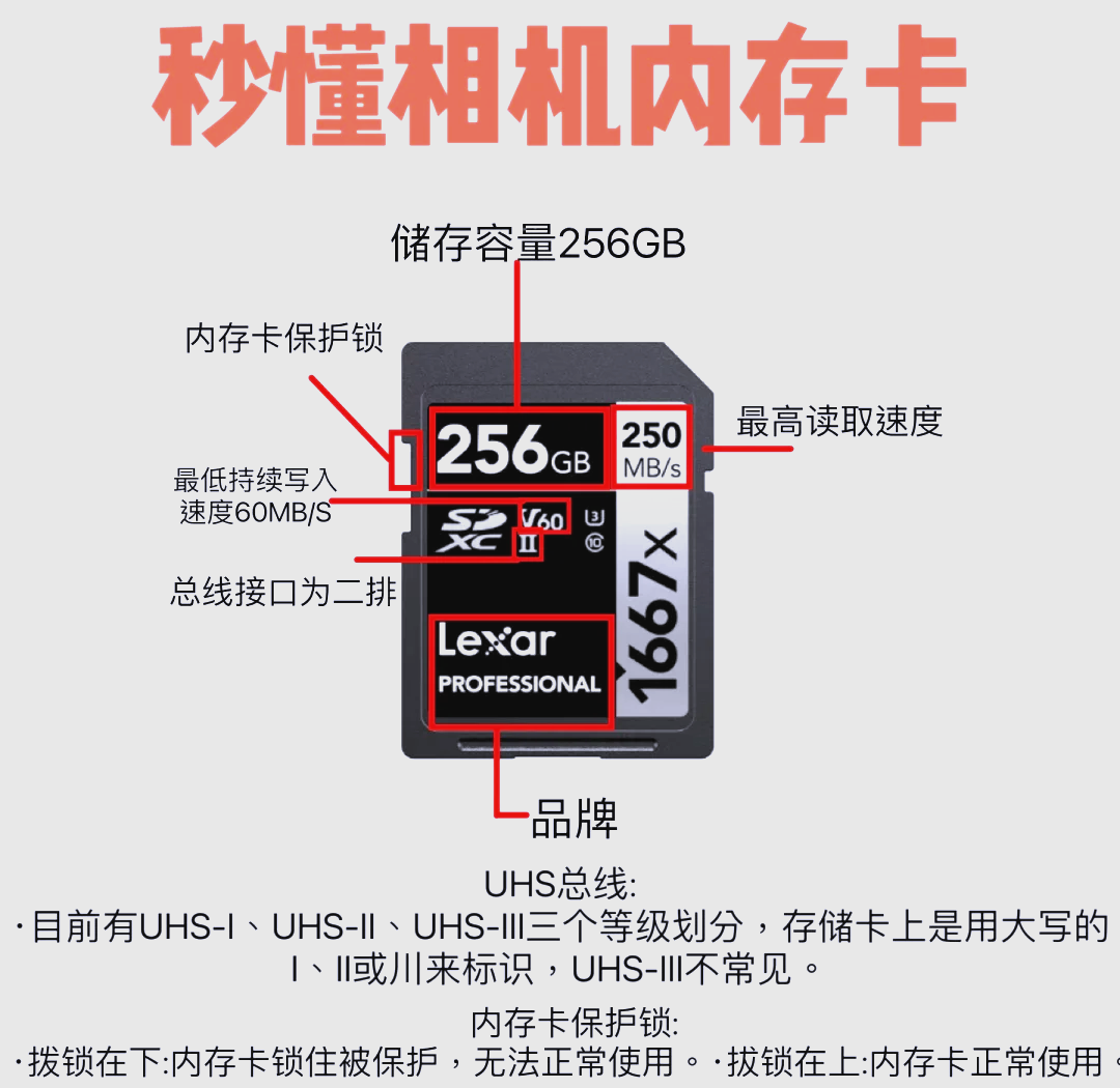 戴尔pc服务器710内存条插法=dell服务器r710 内存插法