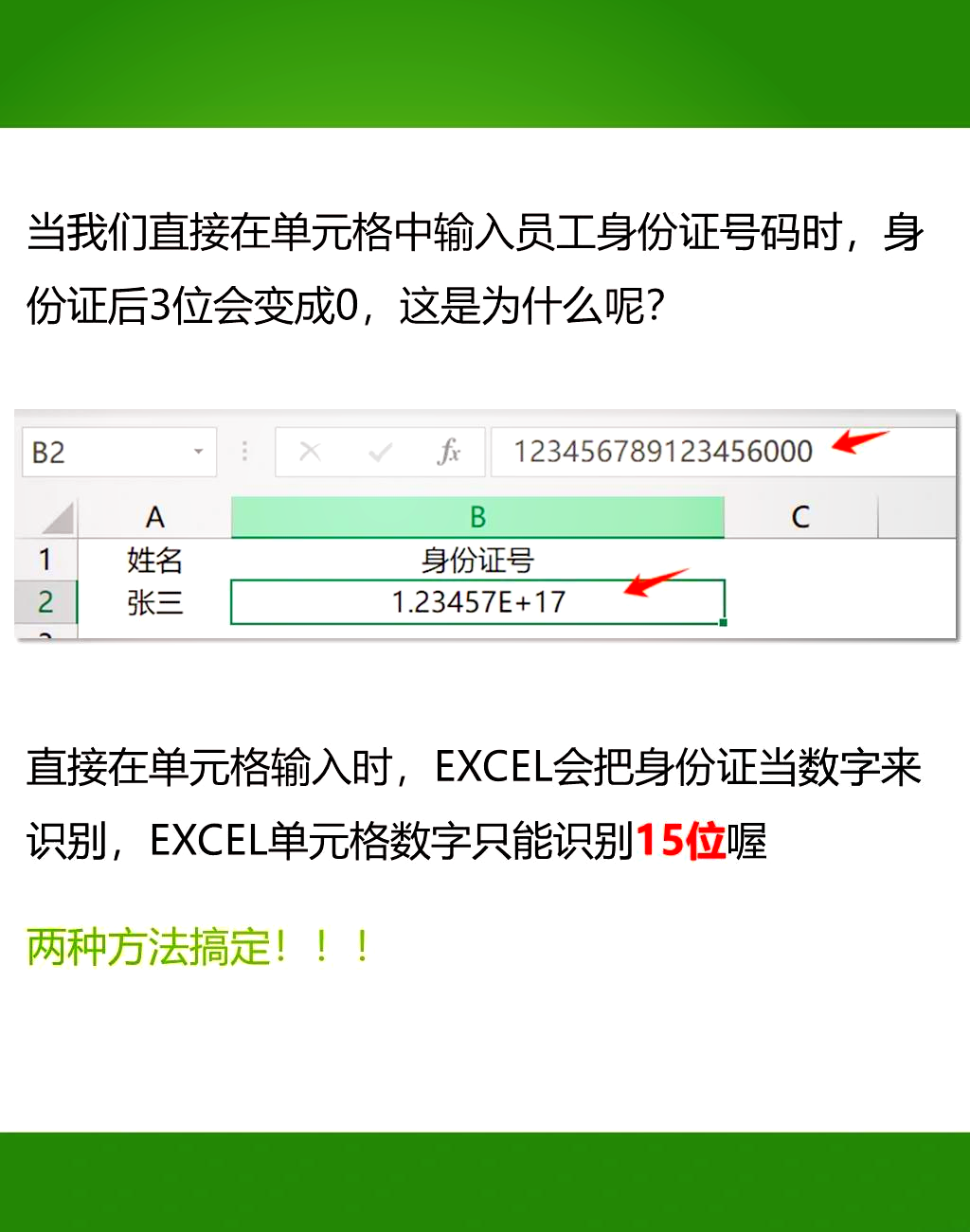 表格里的数字变成了000