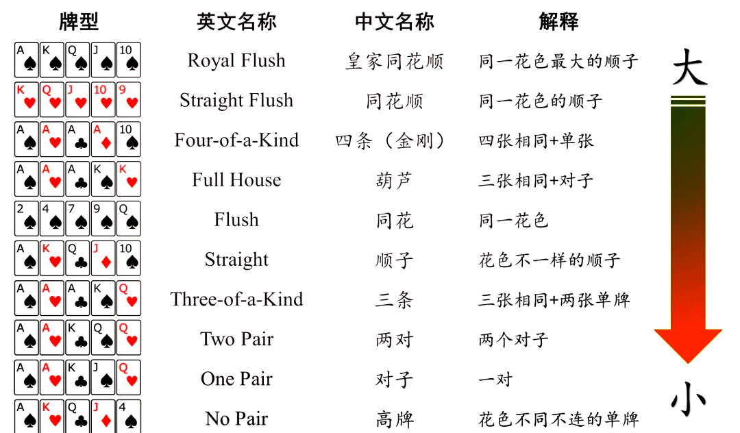 动作游戏简称英文缩写怎么写(动作游戏简称英文缩写怎么写的)