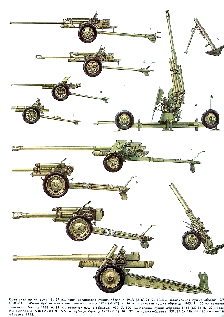 57mm野战炮