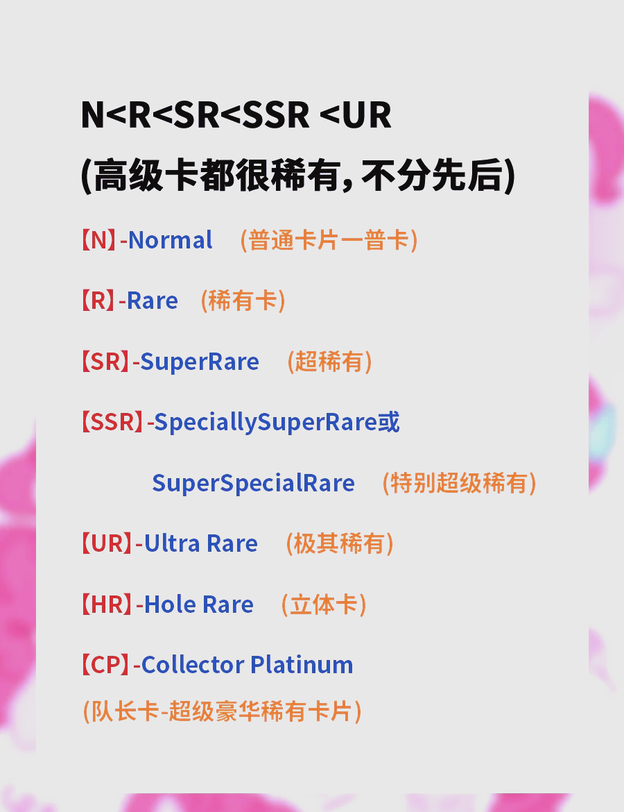 ssr和ur哪个稀有